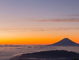 青岛旅游攻略三天游多少钱(青岛五天自由行攻略及费用)